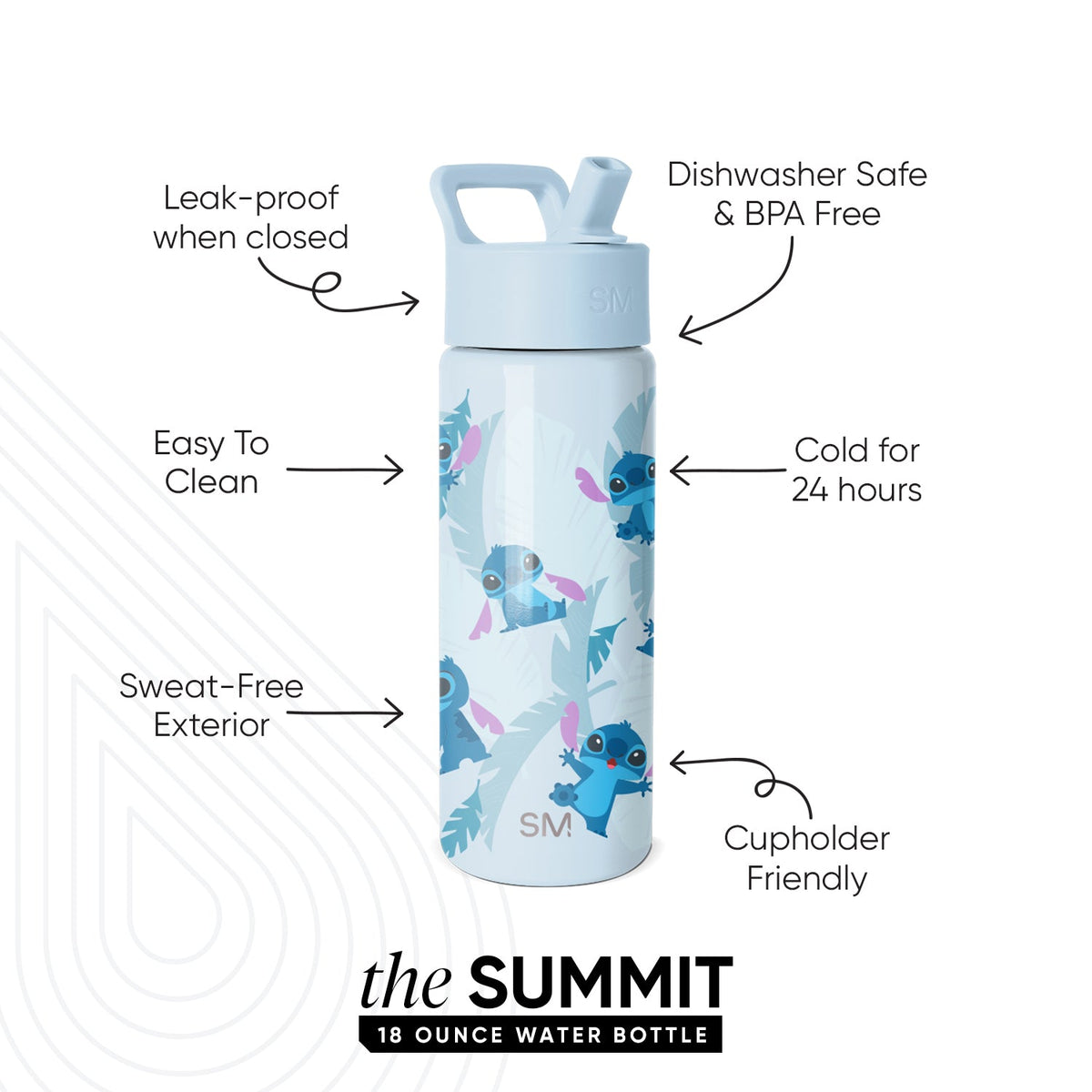 Summit Kids Water Bottle with Straw Lid, Tropical Stitch